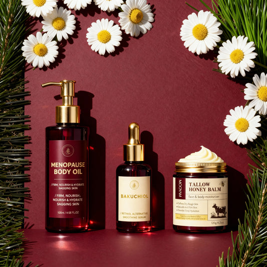 The Skin Rebound System