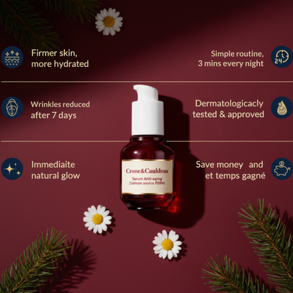 Norvegian Dermatologists' #1 Anti-Aging Secret